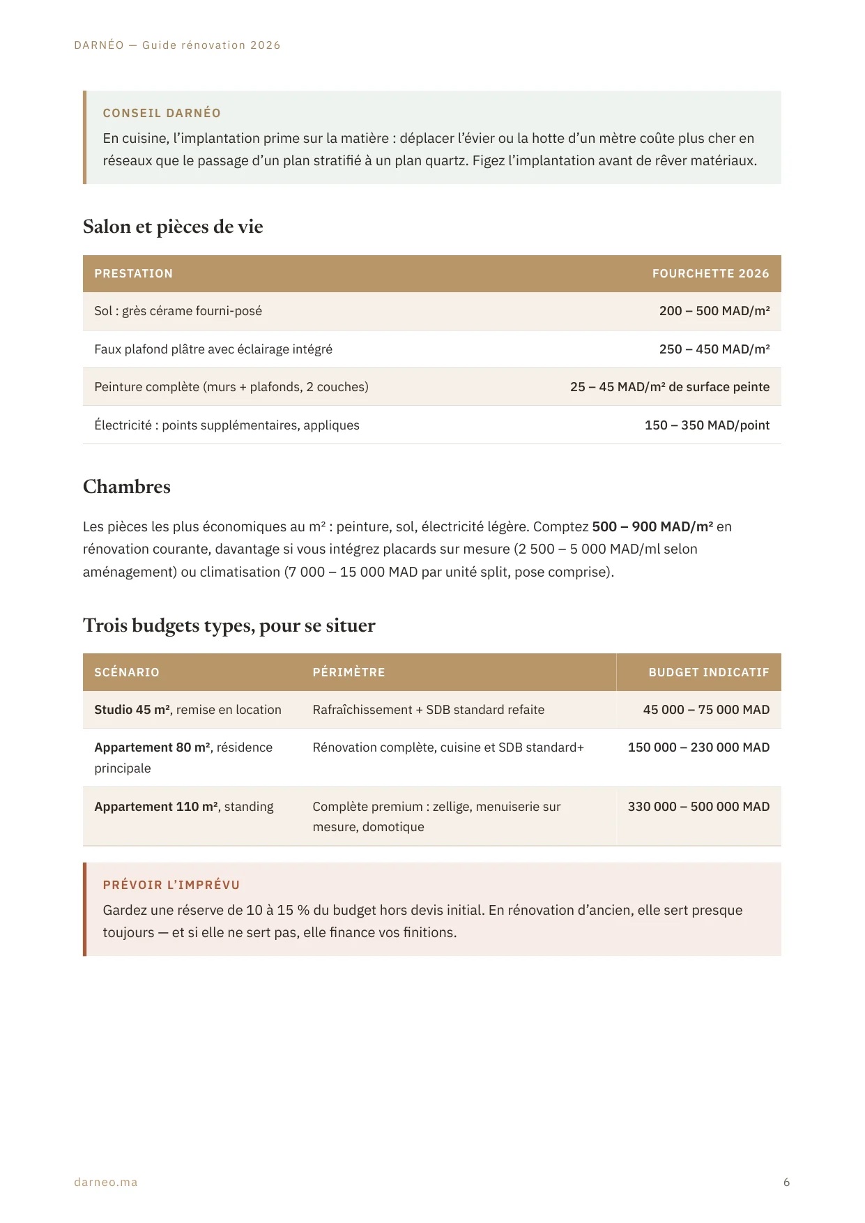 Page budget détaillé par pièce du guide DARNÉO
