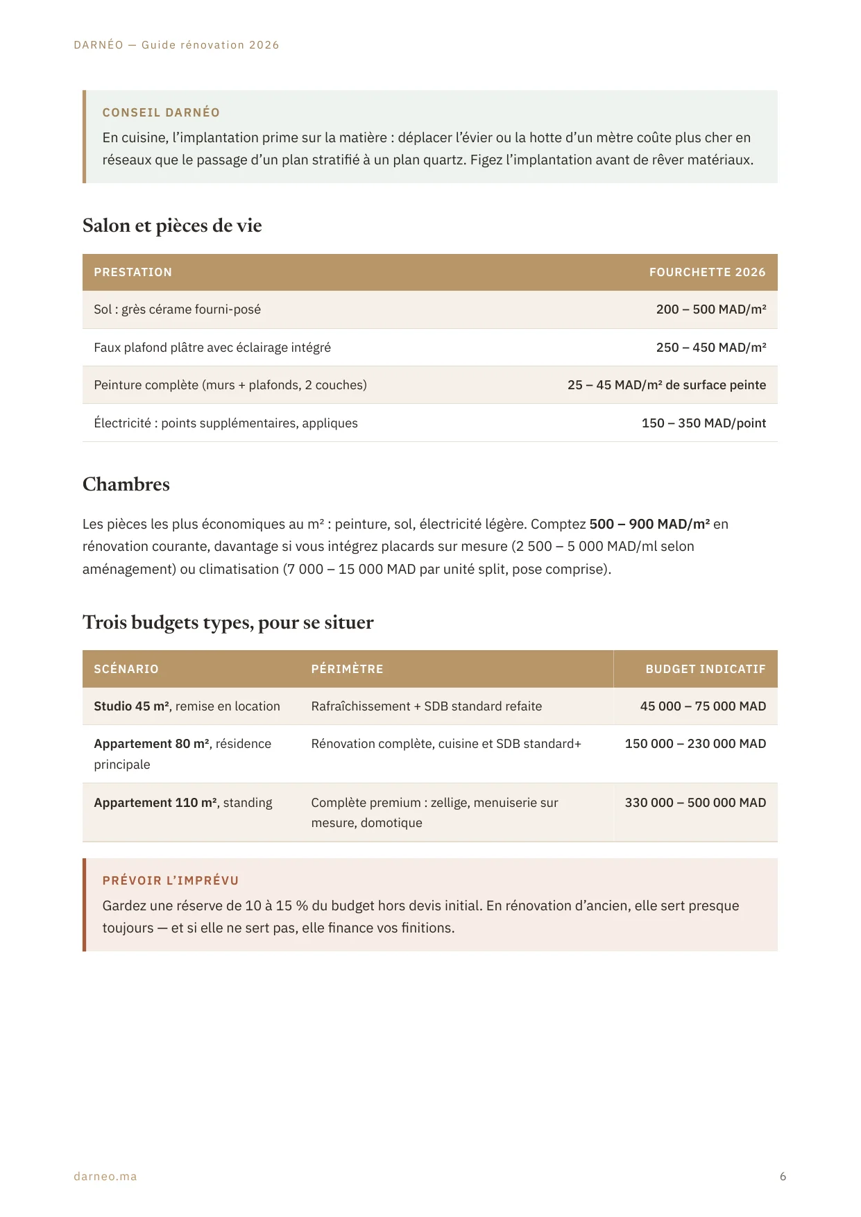 Page budget détaillé par pièce du guide DARNÉO