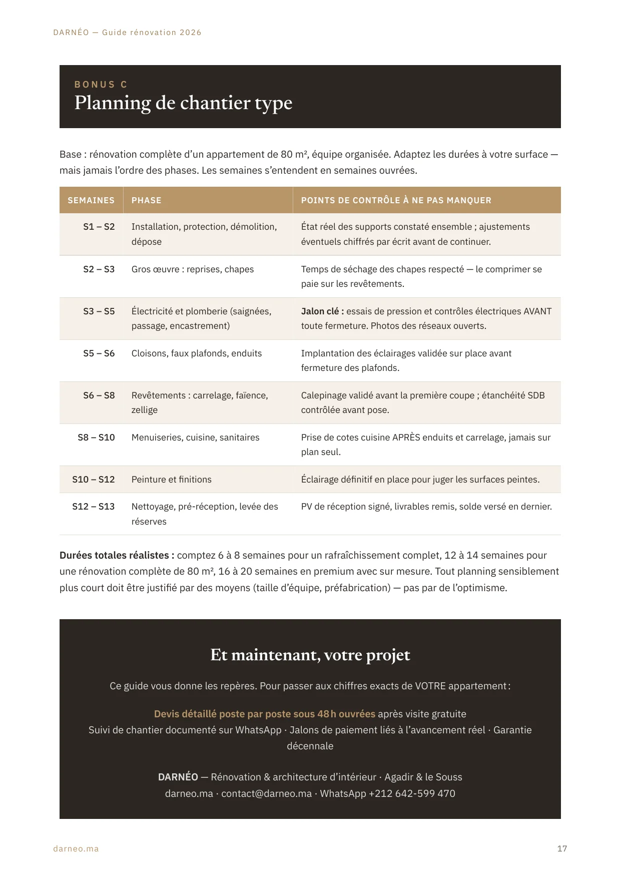Aperçu de la checklist imprimable DARNÉO : questions à cocher avant d’acheter un bien à rénover à Agadir